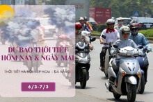 Dự báo thời tiết hôm nay và ngày mai 7/3: Hà Nội, Đà Nẵng hửng nắng trước khi trời chuyển mưa lạnh, TP HCM nắng nóng giảm nhiệt