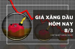 Giá xăng dầu hôm nay 8/3: Gần như đi ngang trước nhu cầu giảm từ Trung Quốc