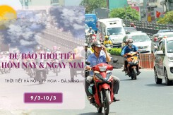 Dự báo thời tiết hôm nay và ngày mai 10/3: Hà Nội trời rét, Đà Nẵng đêm mưa nhỏ, TP HCM duy trì nắng nóng