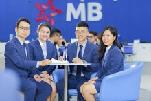Cập nhật lãi suất Ngân hàng MB tháng 4/2024 mới nhất