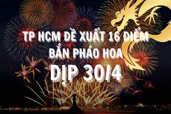 TP HCM trình đề xuất bắn pháo hoa 16 điểm dịp 30/4