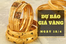 Dự báo giá vàng 18/4: Chững lại khi thị trường đóng cửa nghỉ lễ?