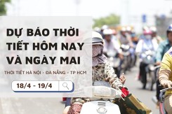 Dự báo thời tiết hôm nay và ngày mai (19/4) Hà Nội, Đà Nẵng và TP Hồ Chí Minh duy trì nắng nóng trong ngày Quốc Tổ