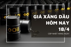 Giá xăng dầu hôm nay 18/4 quay đầu giảm Mỹ trước khi Mỹ tái áp đặt lệnh trừng phạt dầu mỏ Venezuela