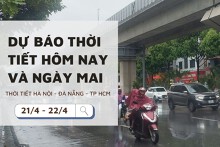 Dự báo thời tiết hôm nay và ngày mai (22/4) Hà Nội và Đà Nẵng chiều tối có mưa, TP Hồ Chí Minh nắng nóng gay gắt
