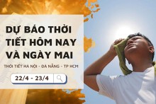 Dự báo thời tiết hôm nay và ngày mai (23/4) Hà Nội và Đà Nẵng có mưa và TP Hồ Chí Minh nắng nóng 37 độ