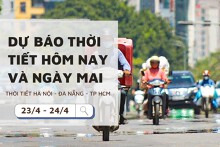 Dự báo thời tiết hôm nay và ngày mai (24/4) Hà Nội và Đà Nẵng có mưa vài nơi, TP Hồ Chí Minh nắng gắt