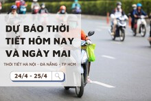 Dự báo thời tiết hôm nay và ngày mai (25/4) Hà Nội và Đà Nẵng mưa rào và dông rải rác, TP Hồ Chí Minh nắng nóng kéo dài