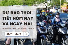 Dự báo thời tiết hôm nay và ngày mai (27/4) Hà Nội nóng trở lại, Đà Nẵng mưa dông và TP Hồ Chí Minh nắng gắt 38 độ