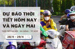 Dự báo thời tiết hôm nay và ngày mai (29/4) Hà Nội, Đà Nẵng và TP Hồ Chí Minh nắng nóng, ít khả năng mưa