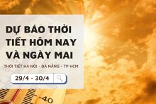 Dự báo thời tiết hôm nay và ngày mai (30/4) Hà Nội, Đà Nẵng và TP Hồ Chí Minh nắng nóng 39 độ cận lễ