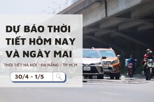 Dự báo thời tiết hôm nay và ngày mai (1/5) Hà Nội, Đà Nẵng và TP Hồ Chí Minh nắng nóng gay gắt trong lễ