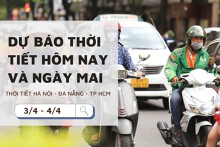 Dự báo thời tiết hôm nay và ngày mai (4/4) Hà Nội mưa rào, Đà Nẵng và TP HCM nắng nóng