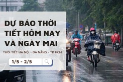 Dự báo thời tiết hôm nay và ngày mai (2/5) Hà Nội và Đà Nẵng mưa cục bộ, TP Hồ Chí Minh ít khả năng mưa