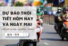 Dự báo thời tiết hôm nay và ngày mai (7/4): Hà Nội mưa nhỏ, Đà Nẵng và TP HCM nắng nóng tiếp diễn