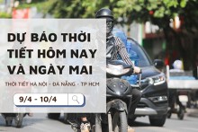 Dự báo thời tiết hôm nay và ngày mai (10/4): Hà Nội mưa nhỏ, Đà Nẵng và TP HCM nắng nóng