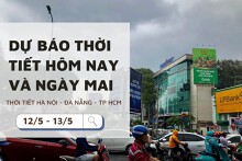 Dự báo thời tiết hôm nay và ngày mai (13/5) Hà Nội mưa dông, Đà Nẵng ngày nắng và TP Hồ Chí Minh nắng nóng, có mưa