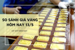 So sánh giá vàng 13/5: Vàng SJC tiếp tục giảm mạnh hơn 2 triệu đồng/lượng