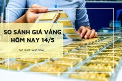 So sánh giá vàng 14/5: Vàng SJC mất thêm 1,5 triệu đồng/lượng