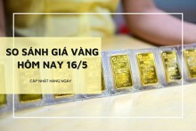 So sánh giá vàng 16/5: Vàng 24K tăng hơn nửa triệu đồng/lượng