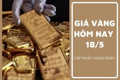 Giá vàng hôm nay 18/5 vọt lên 90,4 triệu đồng/lượng vào phiên cuối tuần