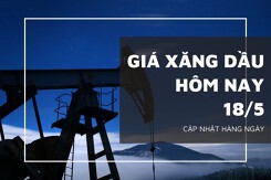 Giá xăng dầu ngày 18/5 đảo chiều tăng gần 1%