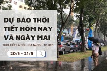 Dự báo thời tiết hôm nay và ngày mai (21/5) Hà Nội, Đà Nẵng, TP Hồ Chí Minh ngày nắng, mưa dông