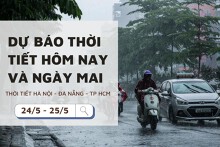 Dự báo thời tiết hôm nay và ngày mai (25/5) Hà Nội, Đà Nẵng, TP Hồ Chí Minh ngày nắng, mưa rải rác