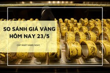 So sánh giá vàng 23/5: Vàng SJC quay đầu giảm tới 1,1 triệu đồng/lượng