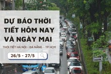 Dự báo thời tiết hôm nay và ngày mai (27/5) Hà Nội sáng có mưa, Đà Nẵng mưa diện rộng, TP Hồ Chí Minh mưa rải rác