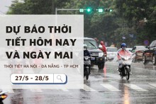 Dự báo thời tiết hôm nay và ngày mai (28/5) Hà Nội, Đà Nẵng, TP Hồ Chí Minh có mây, mưa rào và dông