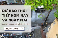 Dự báo thời tiết hôm nay và ngày mai (29/5) Hà Nội, Đà Nẵng và TP Hồ Chí Minh ngày nắng, chiều tối mưa