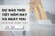 Dự báo thời tiết hôm nay và ngày mai (5/5) Hà Nội, Đà Nẵng mưa rào và dông; TP Hồ Chí Minh ít khả năng mưa
