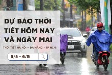 Dự báo thời tiết hôm nay và ngày mai (6/5) Hà Nội, Đà Nẵng và TP Hồ Chí Minh mưa dông nhiều nơi