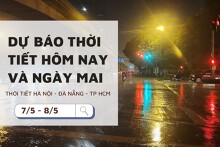 Dự báo thời tiết hôm nay và ngày mai (8/5) Hà Nội có mưa, Đà Nẵng ngày nắng và TP Hồ Chí Minh ít mưa