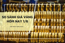 So sánh giá vàng 1/6: Vàng SJC giảm gần 4 triệu đồng/lượng vào cuối tuần