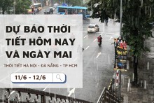 Dự báo thời tiết hôm nay và ngày mai (12/6) Hà Nội, Đà Nẵng và TP Hồ Chí Minh có mây, mưa rào và dông