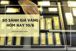 So sánh giá vàng 10/6: Vàng SJC tiếp tục ổn định, vàng 24K giảm thêm 300.000 đồng/lượng