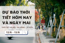 Dự báo thời tiết hôm nay và ngày mai (13/6) Hà Nội Đà Nẵng và TP Hồ Chí Minh ngày nắng, chiều tối mưa