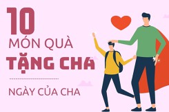 Gợi ý 10 món quà tặng cha ý nghĩa và thiết thực nhất năm 2024