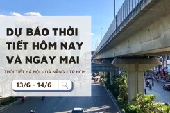 Dự báo thời tiết hôm nay và ngày mai (14/6) Hà Nội, Đà Nẵng và TP Hồ Chí Minh ngày nắng, mưa rải rác