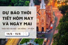 Dự báo thời tiết hôm nay và ngày mai (15/6) Hà Nội tăng nhiệt, Đà Nẵng mưa về chiều và TP Hồ Chí Minh nắng nóng