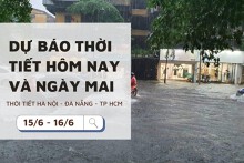 Dự báo thời tiết hôm nay và ngày mai (16/6) Hà Nội, Đà Nẵng, TP Hồ Chí Minh chiều tối mưa rào và dông