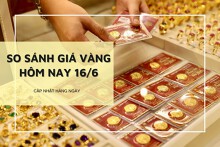 So sánh giá vàng 15/6: Vàng 24K bật tăng mạnh vào cuối tuần