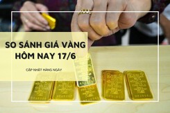 So sánh giá vàng 17/6: Vàng SJC vẫn đi ngang, vàng nhẫn biến động trái chiều
