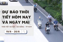 Dự báo thời tiết hôm nay và ngày mai (20/6) Hà Nội giảm nhiệt, Đà Nẵng và TP Hồ Chí Minh nắng nóng, có mưa