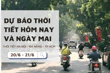Dự báo thời tiết hôm nay và ngày mai (21/6) Hà Nội nắng 39 độ, Đà Nẵng nắng nóng và TP Hồ Chí Minh chiều có mưa