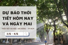 Dự báo thời tiết hôm nay và ngày mai (4/6) Hà Nội và Đà Nẵng nắng nóng, mưa về chiều tối; TP Hồ Chí Minh mưa rải rác