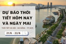 Dự báo thời tiết hôm nay và ngày mai (22/6) Hà Nội nắng nóng, Đà Nẵng có mưa và TP Hồ Chí Minh mưa rải rác