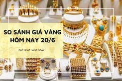 So sánh giá vàng 20/6: Vàng 24K tăng thêm 300.000 đồng/lượng